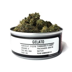 Gelato Strain